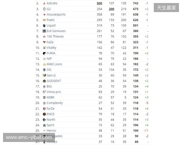 博主：国安下午集结韩佳奇现身，个别球员已从基地搬走私人物品