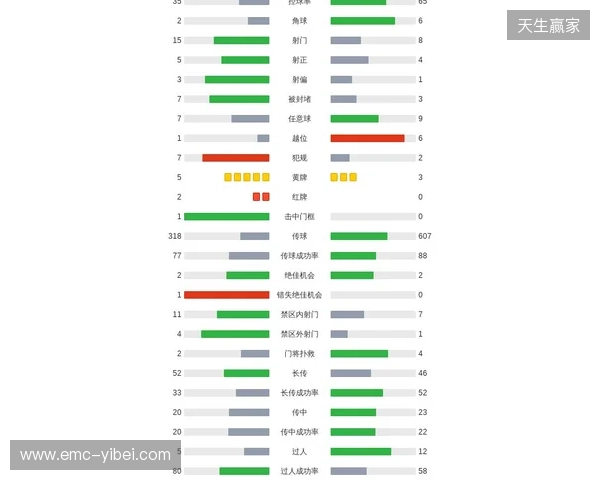 剑南春|利物浦2-1九人热刺,西蒙斯直红,伊萨克破门后伤退 剑南春|利物浦2-1九人热刺,西蒙斯直红,伊萨克破门后伤退