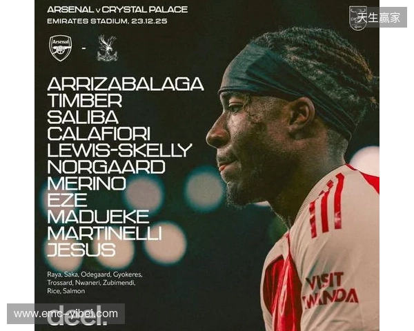 阿森纳vs水晶宫：热苏斯、凯帕首发，恩凯蒂亚战旧主