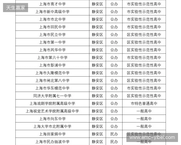 马良行谈上海女足目标:我们明年的目标还是保四争一吧 马良行谈上海女足目标:我们明年的目标还是保四争一吧